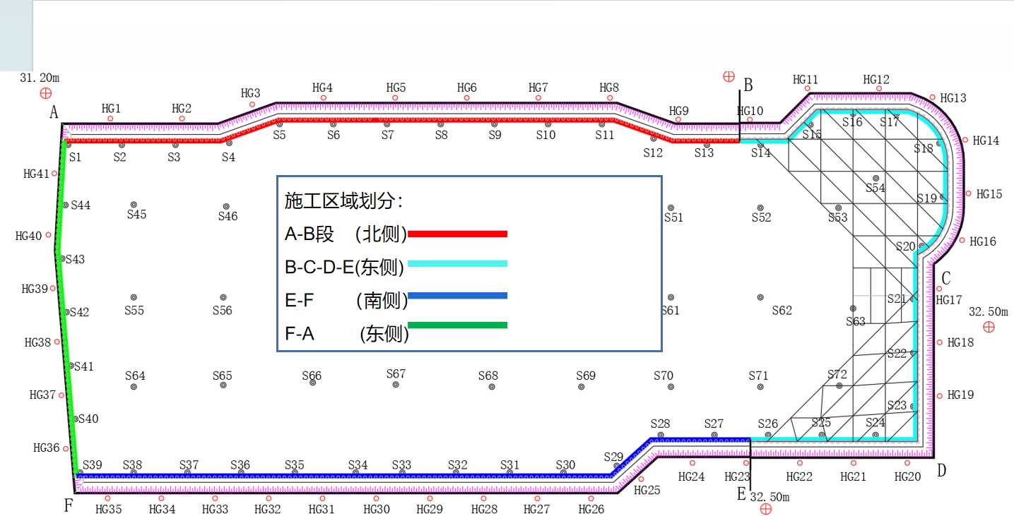 基坑支护设计