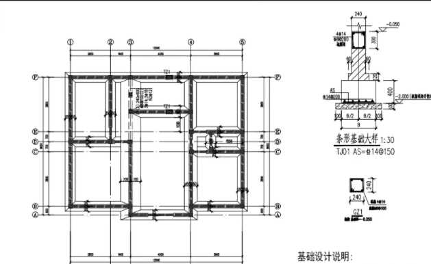 地基基础工程设计